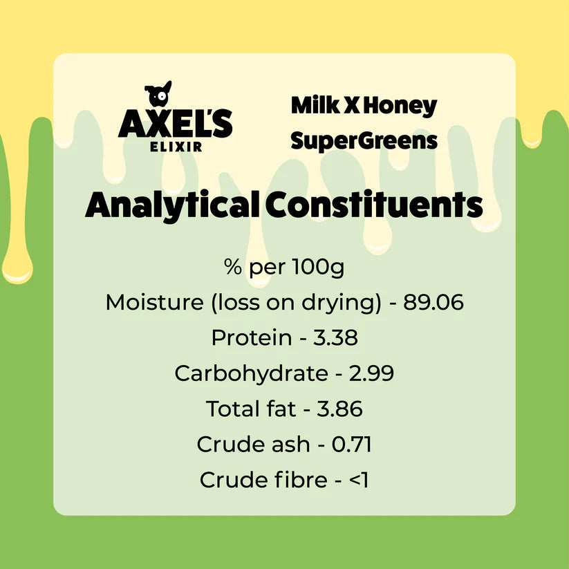 Axel's Elixir | Milk & Honey Super Greens
