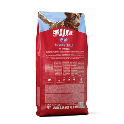 Carnilove | Active Dog Salmon & Turkey