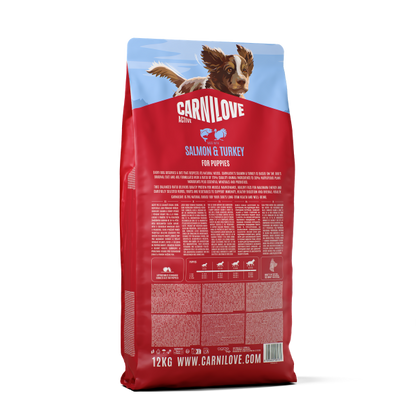 Carnilove | Active Dog Salmon & Turkey Puppy
