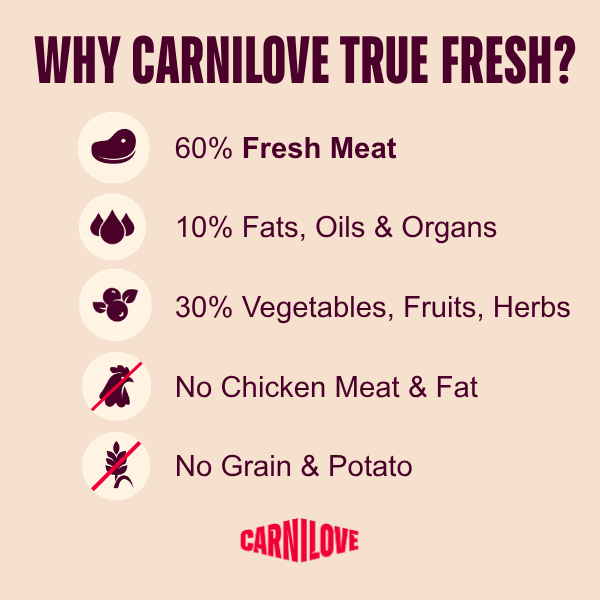 Carnilove | True Fresh Beef Dog Food