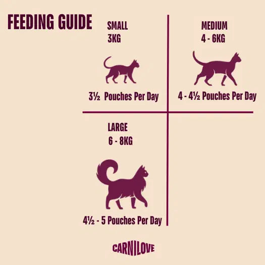 Carnilove Cat | Wet Food Pouch Multipack (12 x 85g)