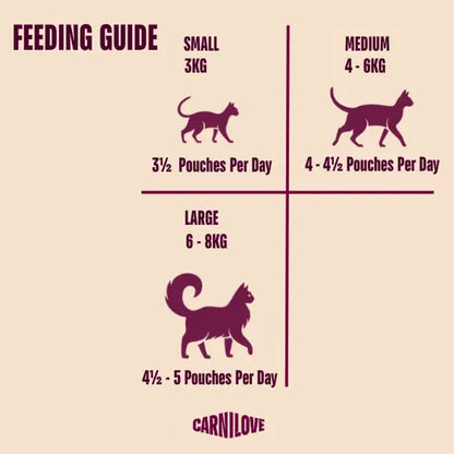 Carnilove Cat | Wet Food Pouch Multipack (12 x 85g)