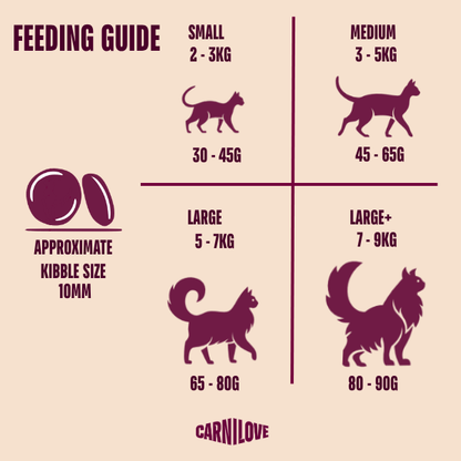 Carnilove | Active Cat Beef & Venison