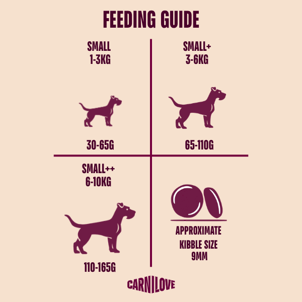 Carnilove | True Fresh Duck Small Breed Dog Food